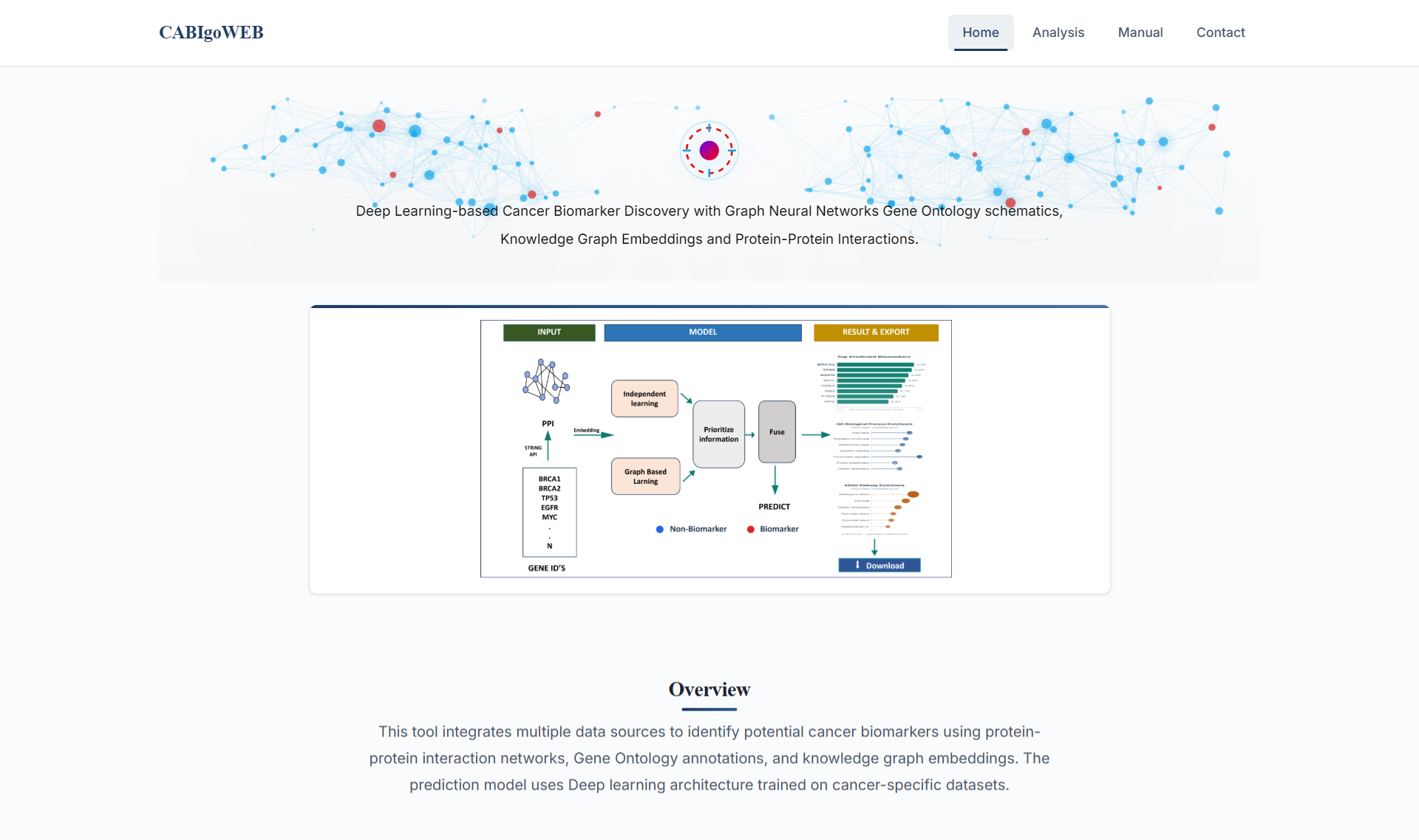 CABIgoWEB screenshot